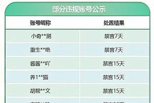 这新秀太稳了！哈克斯14中8拿到18分5板4助2断